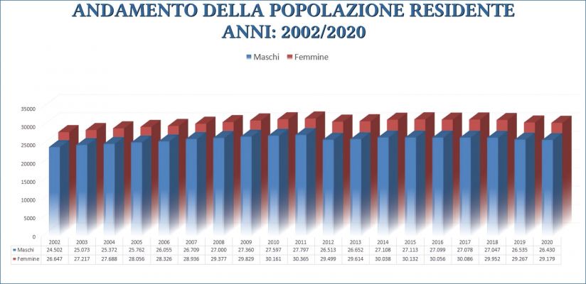Residenti.jpg