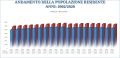 Miniatura della versione delle 11:43, 4 nov 2021