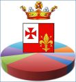 Miniatura della versione delle 23:15, 5 nov 2021